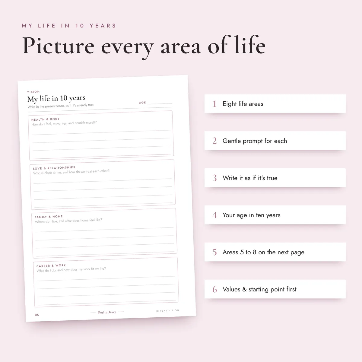 10 Year Vision Planner A5 & Half Letter Inserts, image 3