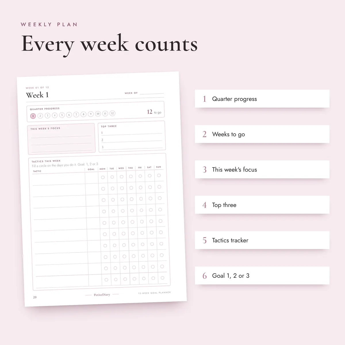 12 Week Goal Planner A5 & Half Letter Inserts, image 3