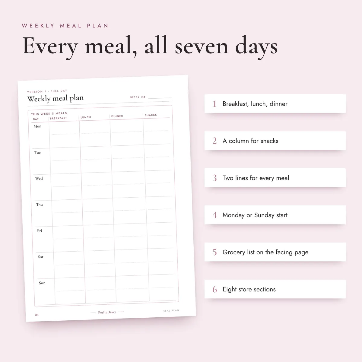 Meal Plan & Grocery List A5 & Half Letter Inserts, image 3