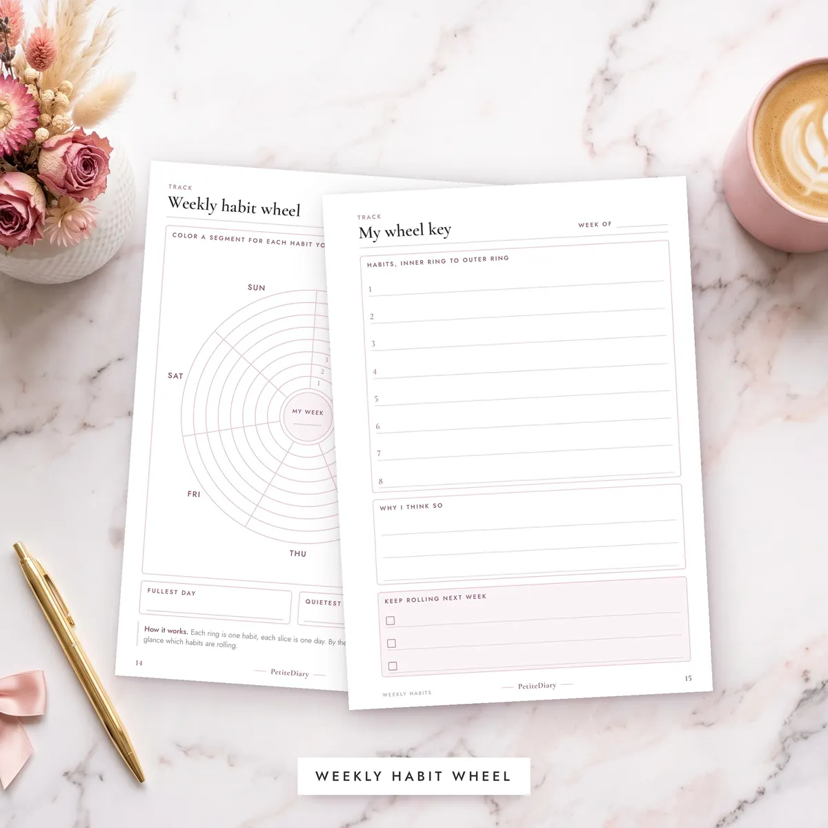 Weekly Habit Tracker A5 & Half Letter Inserts, image 5