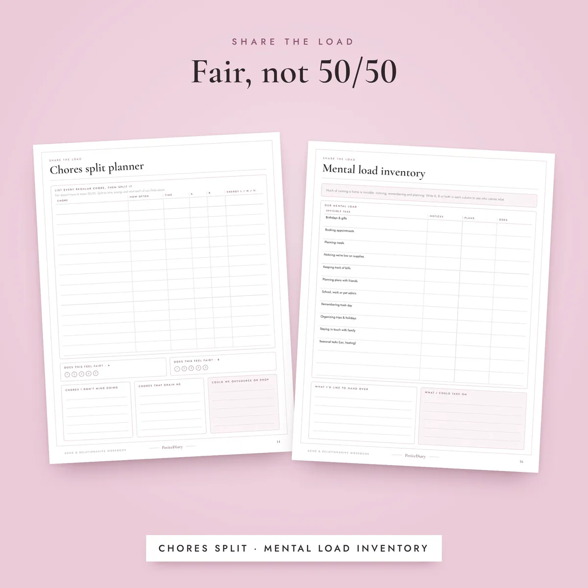ADHD Relationships Workbook for Couples, image 4