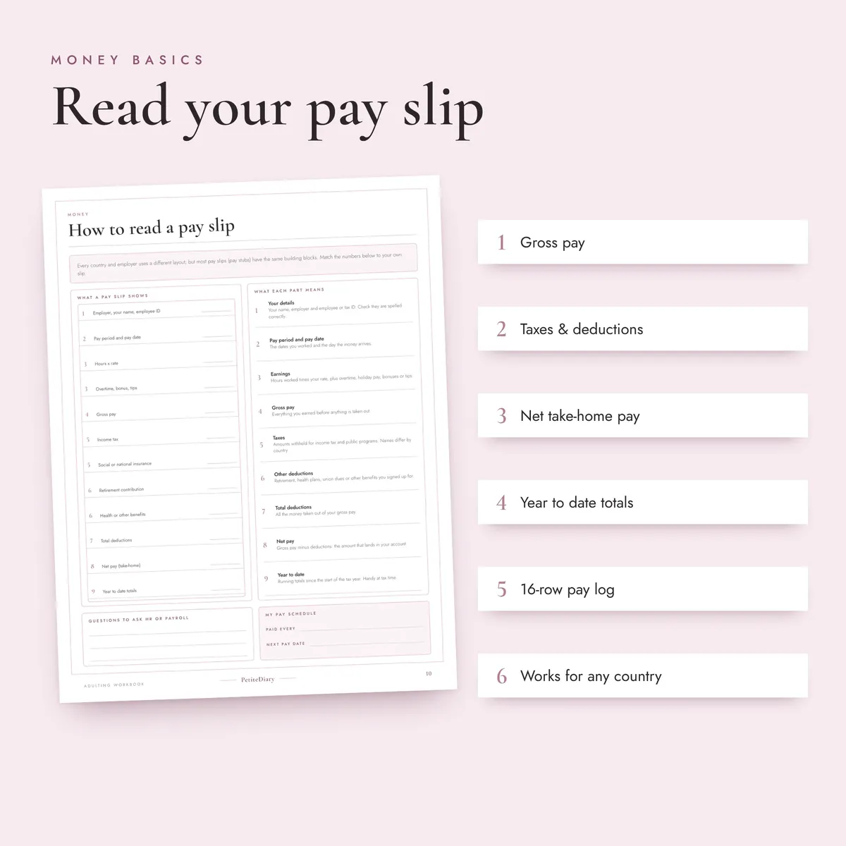 Adulting Workbook for Young Adults, image 3
