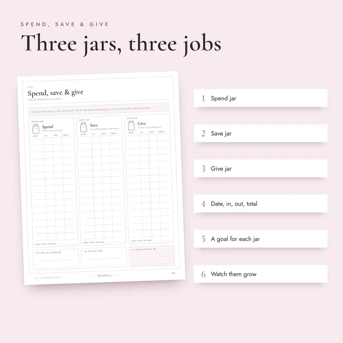 Allowance Chart for Kids, image 3