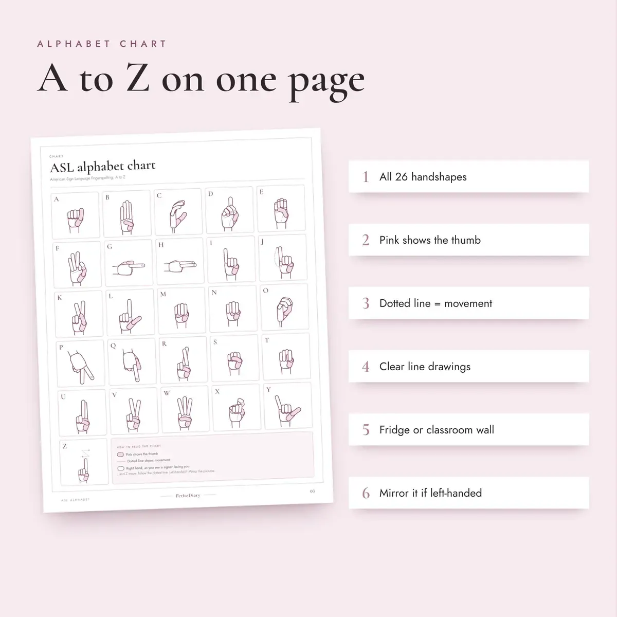 ASL Alphabet Chart, image 3