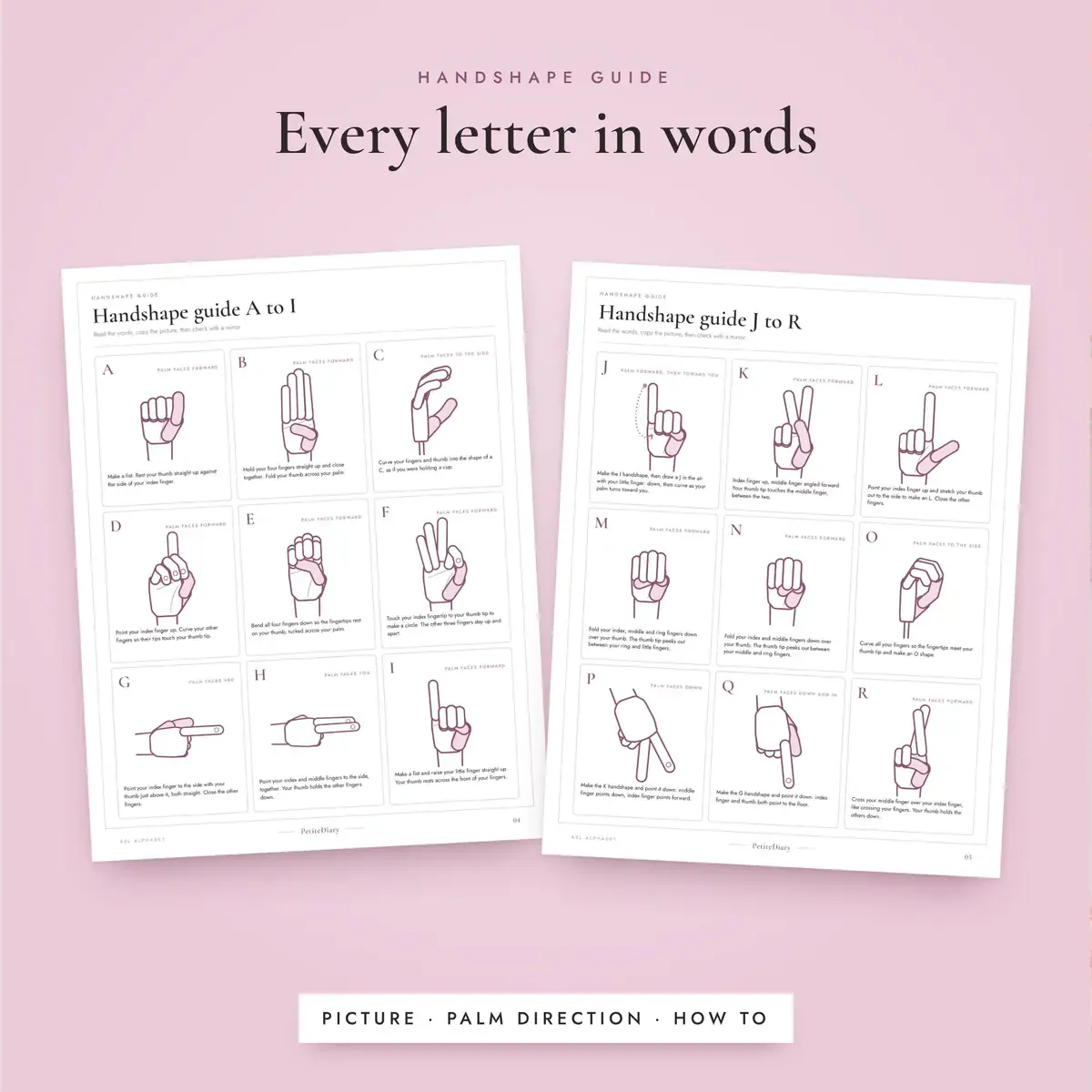ASL Alphabet Chart, image 4