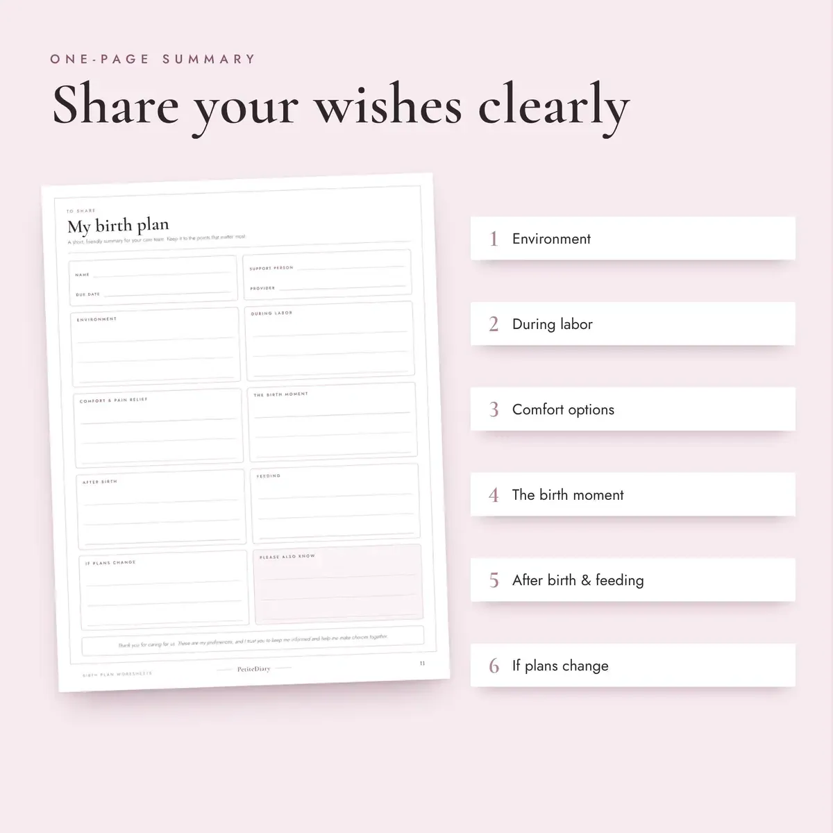 Birth Plan Template, image 3