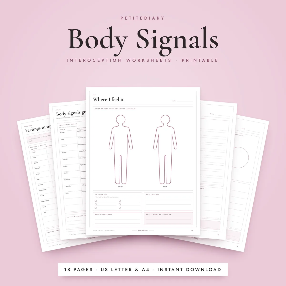 Body Sensations Chart