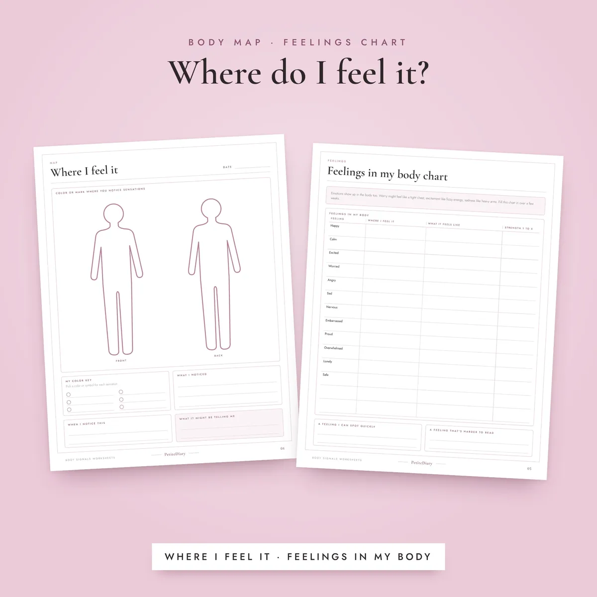 Body Sensations Chart, image 4