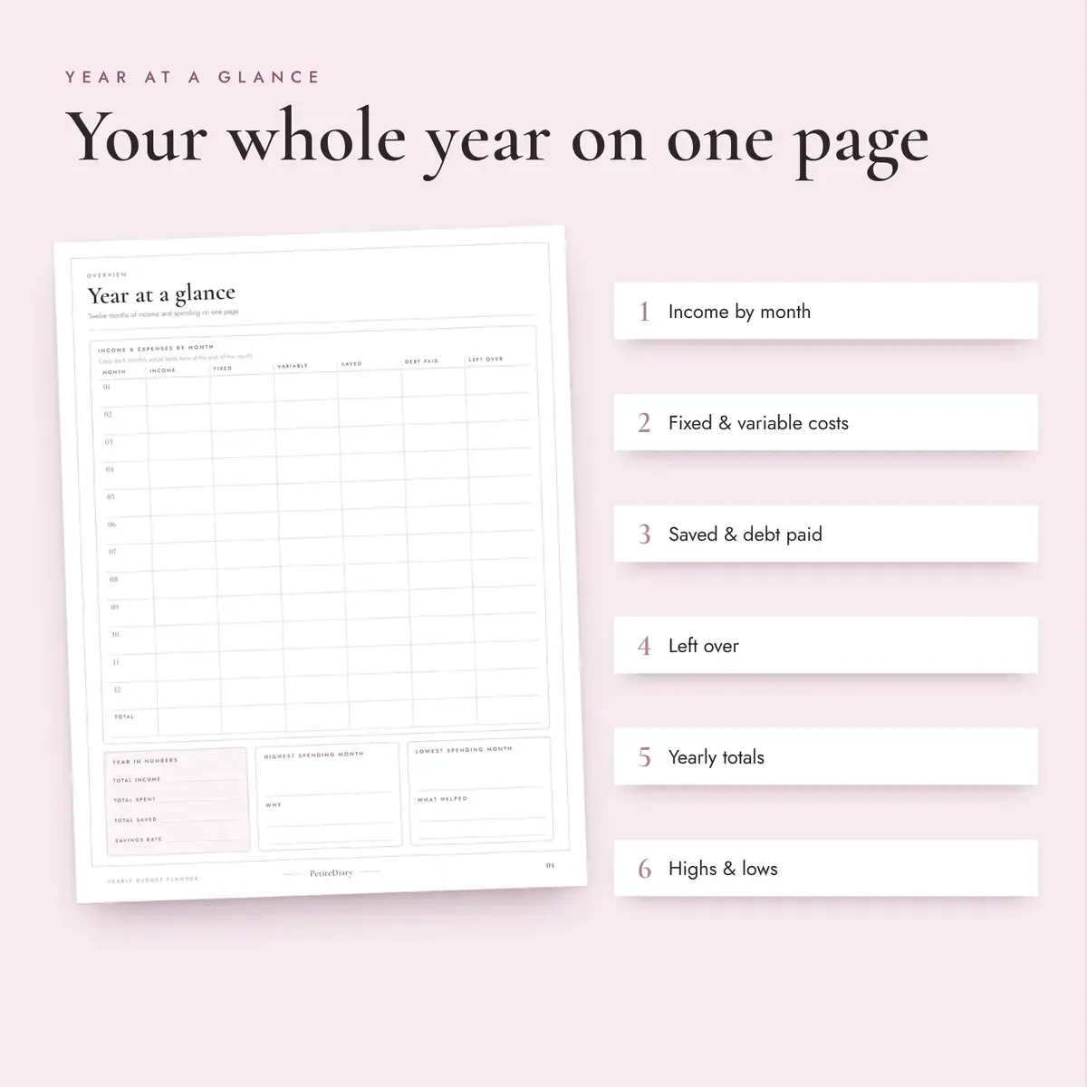 Budget Planner, image 3