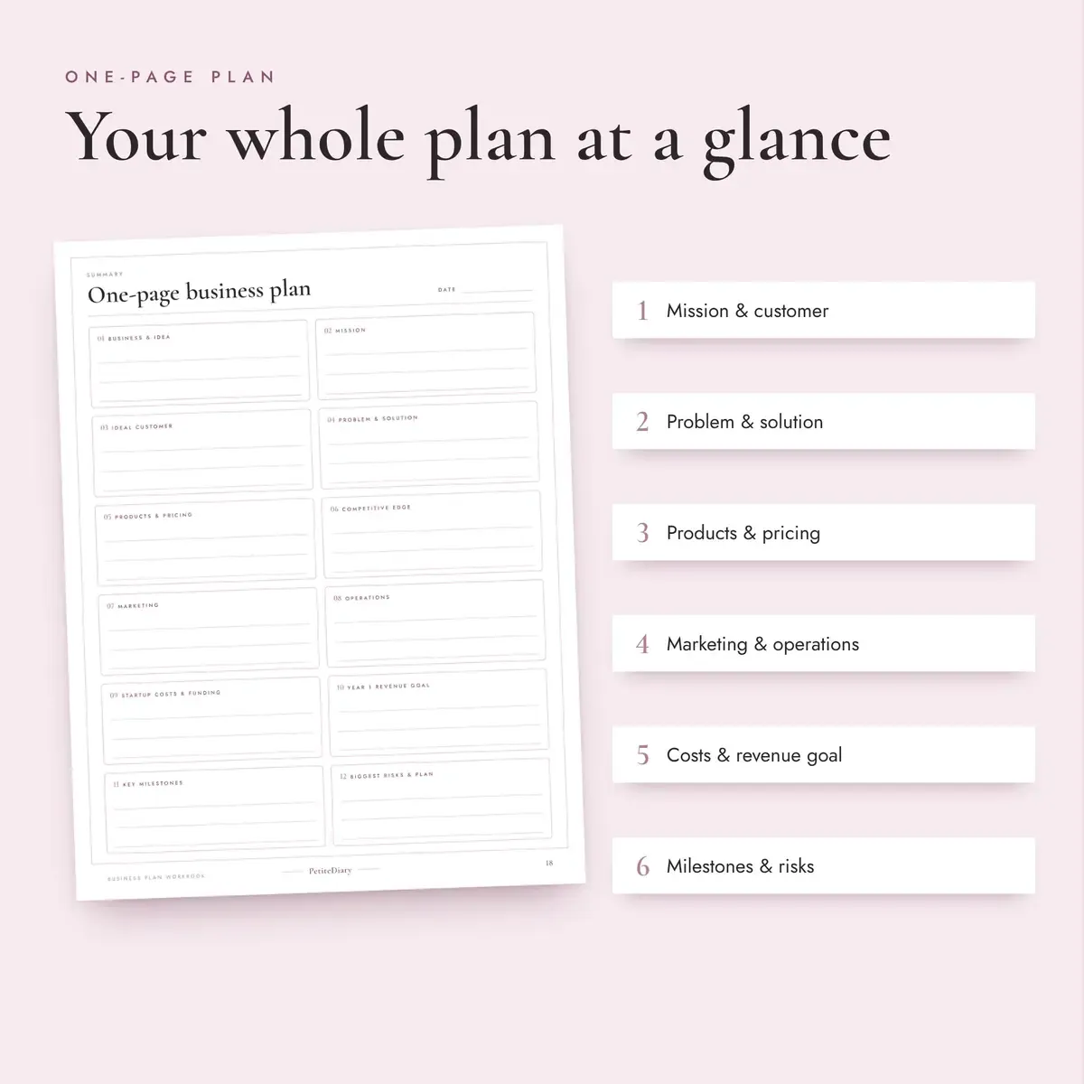 Business Plan Template, image 3