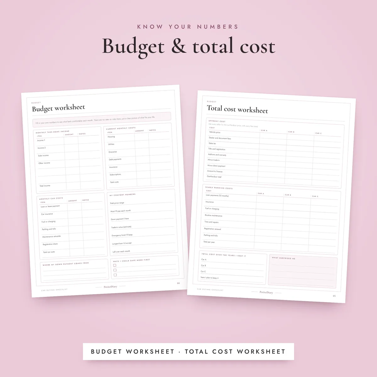 Car Buying Checklist, image 4