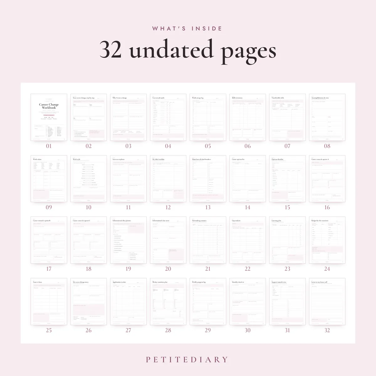 Career Change Workbook, image 2