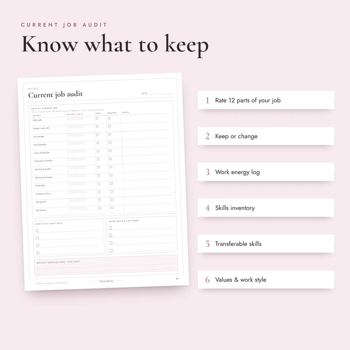 Career Change Workbook, image 3