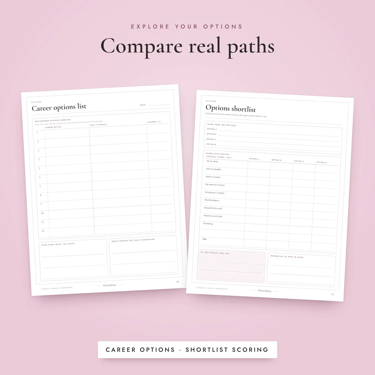 Career Change Workbook, image 4