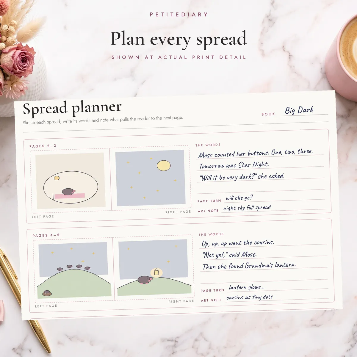 Children's Book Writing Planner, image 4
