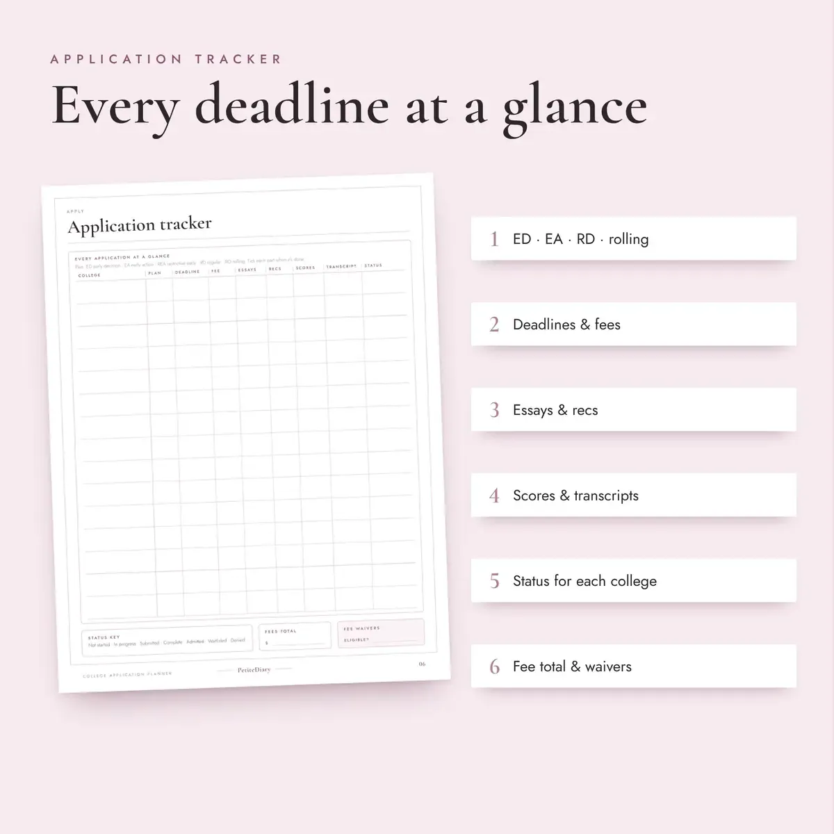 College Application Planner, image 3