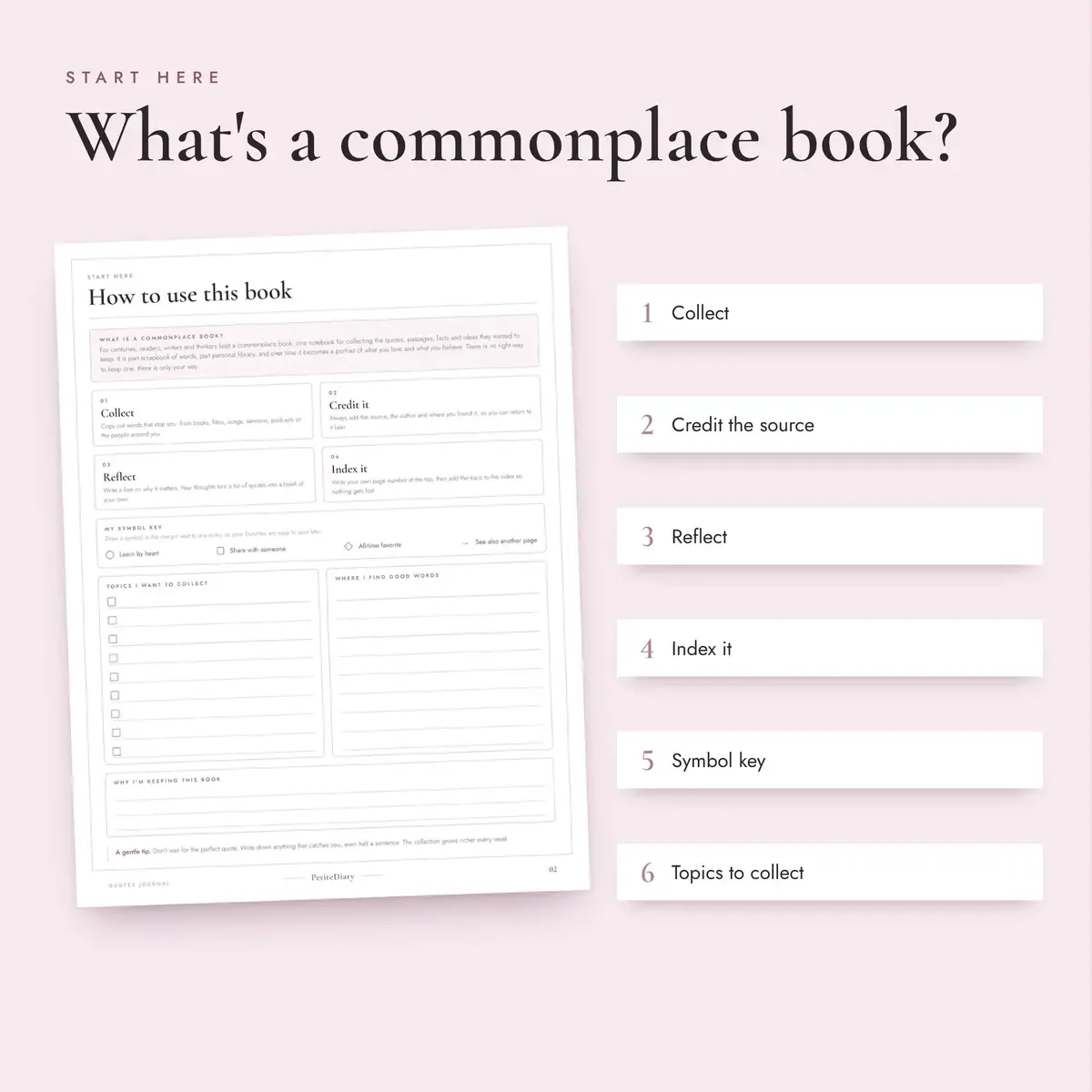 Commonplace Book, image 3