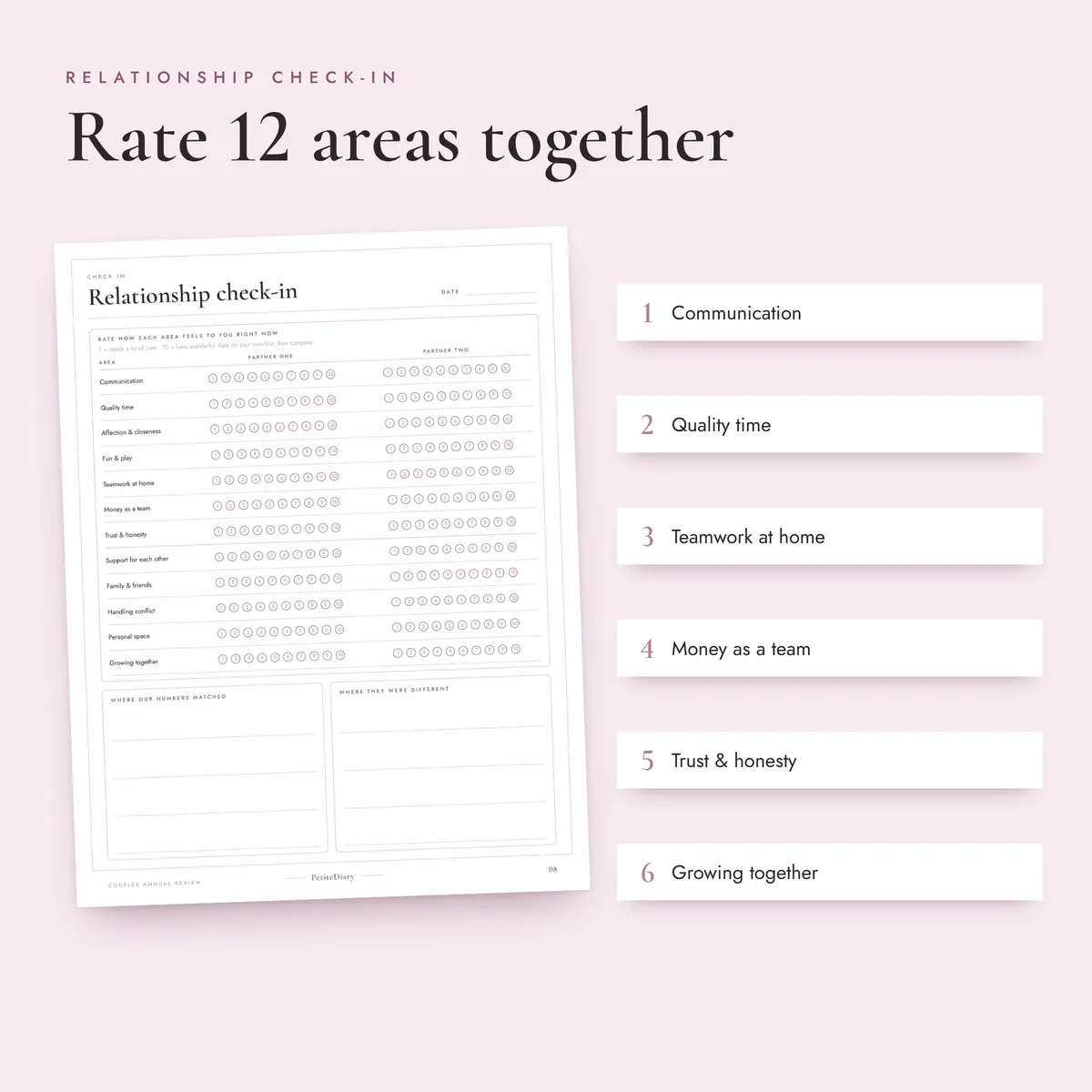 Couples Goals Workbook, image 3