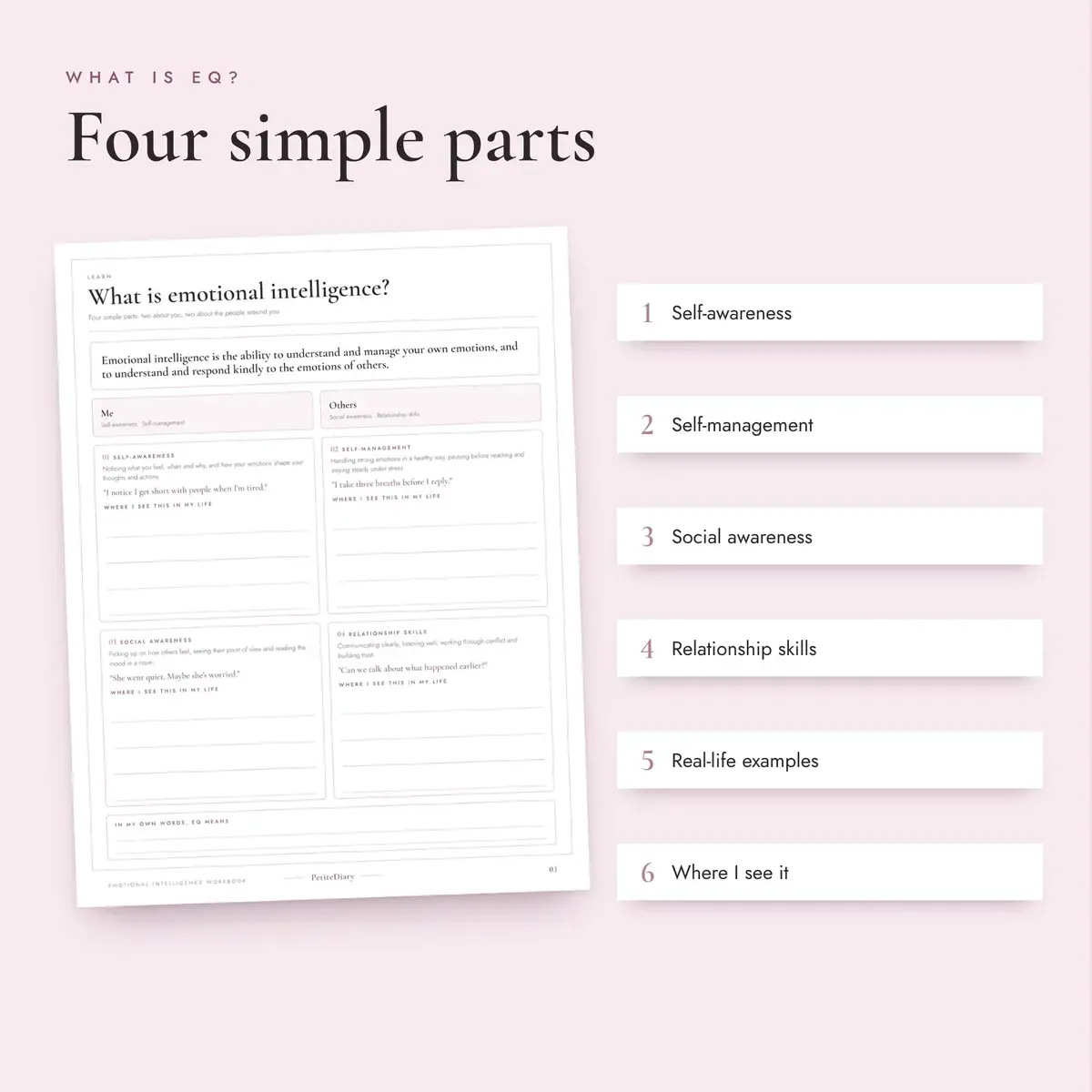 Emotional Intelligence Workbook, image 3
