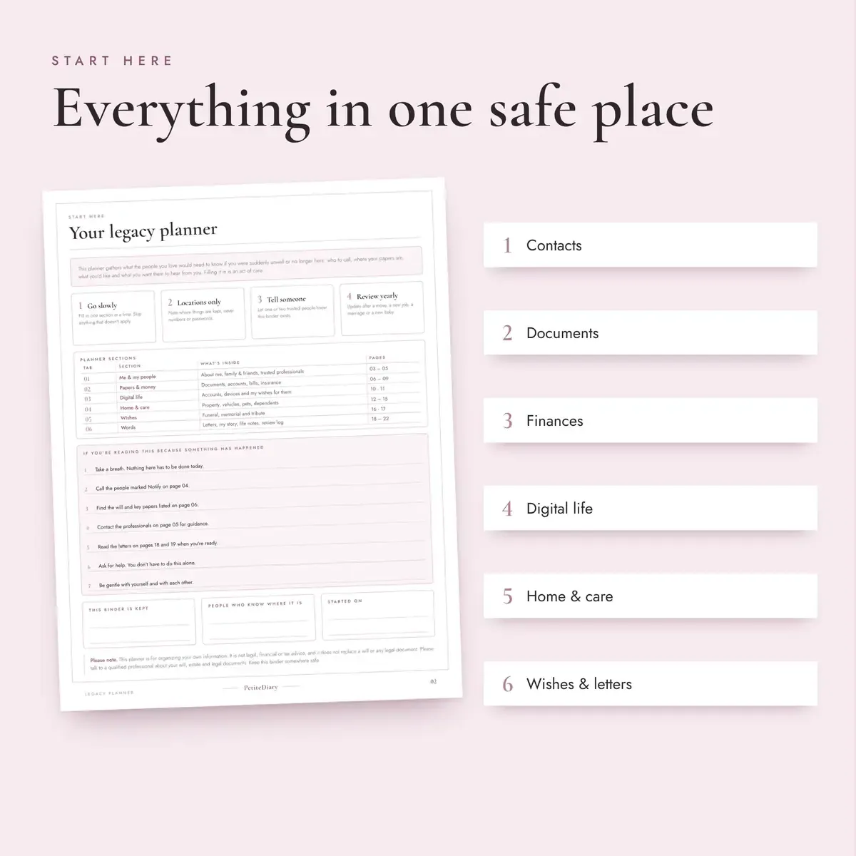 End of Life Planner, image 3