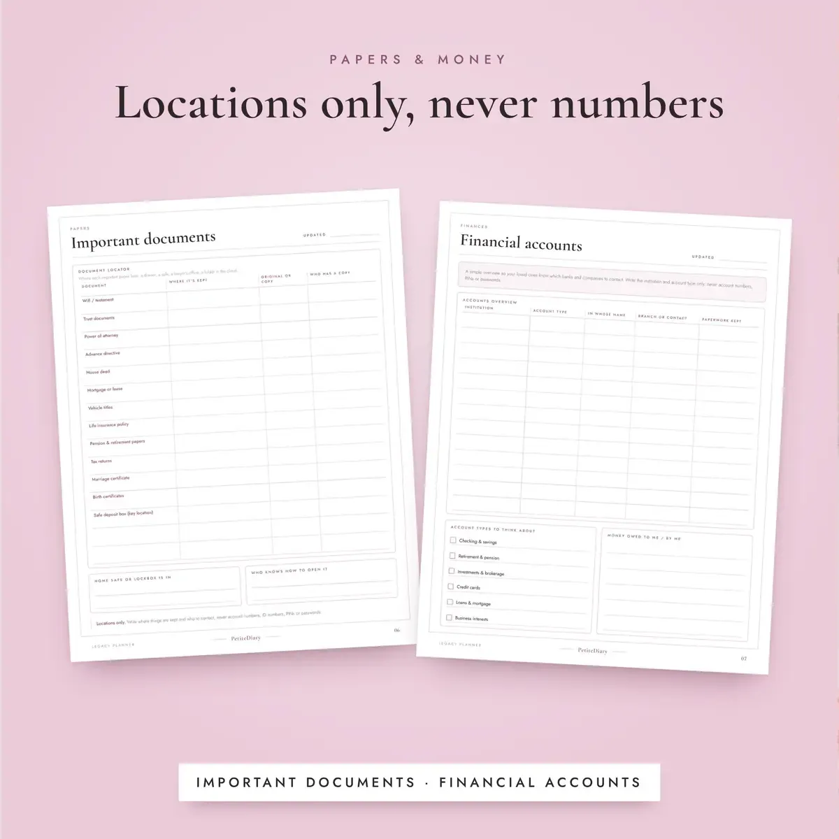 End of Life Planner, image 4