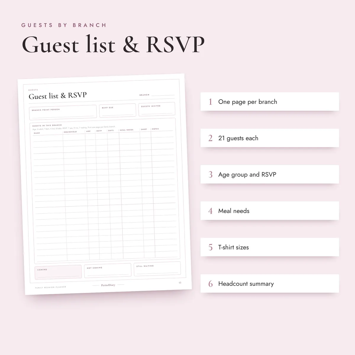 Family Reunion Planner, image 3