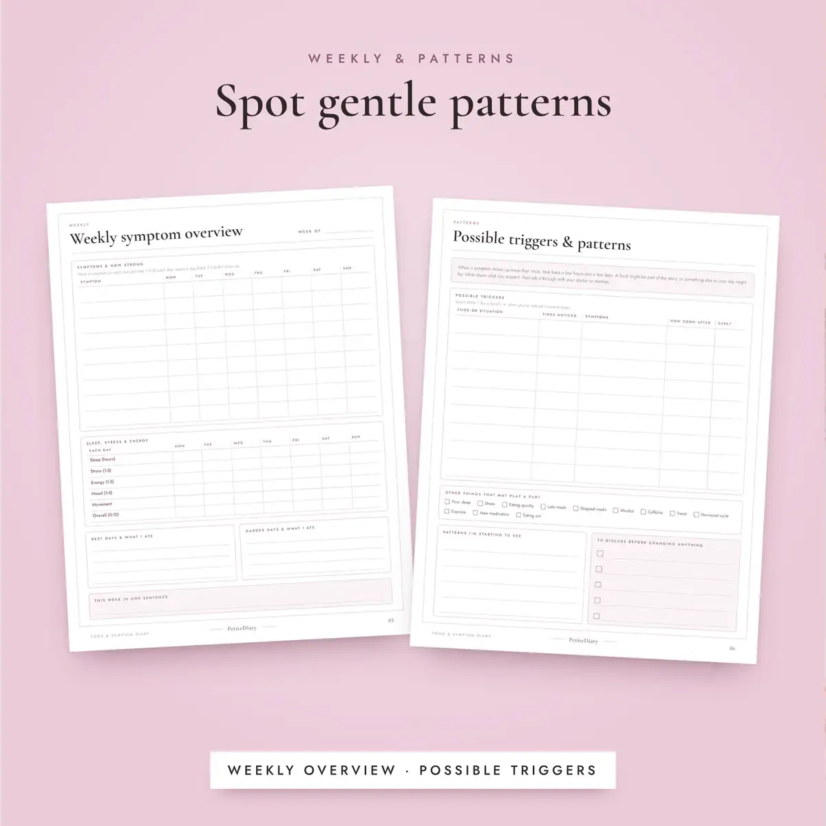 Food Journal, image 4