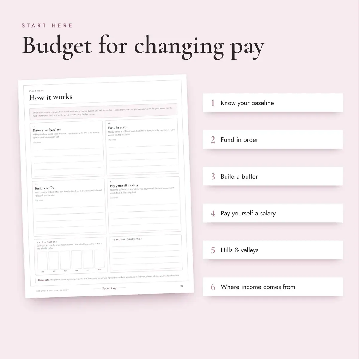 Freelance Budget Planner for Irregular Income, image 3