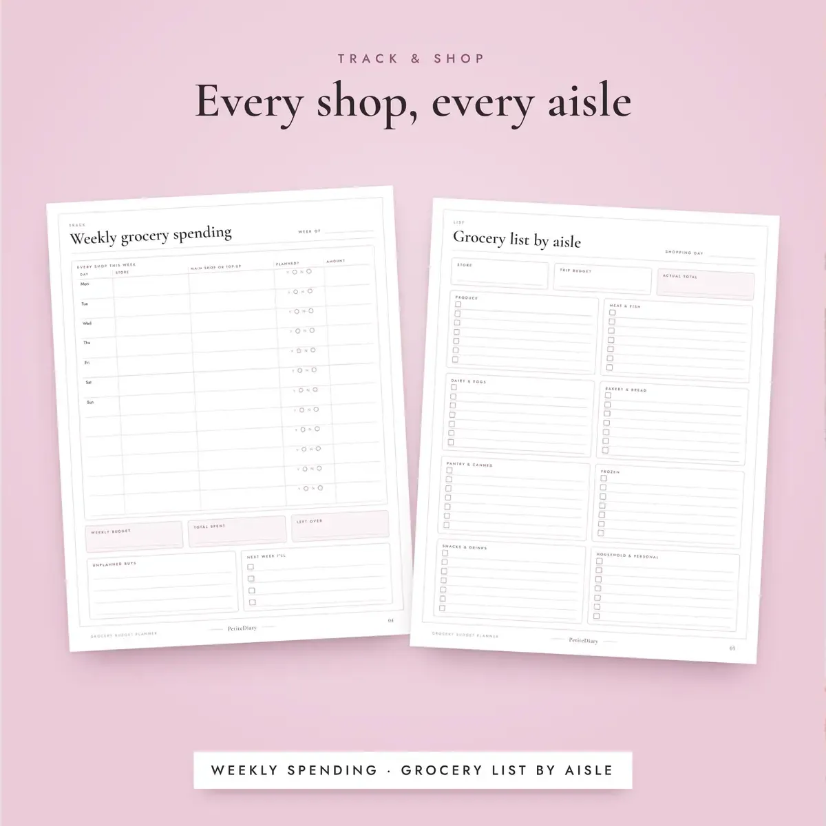 Grocery Budget Planner, image 4