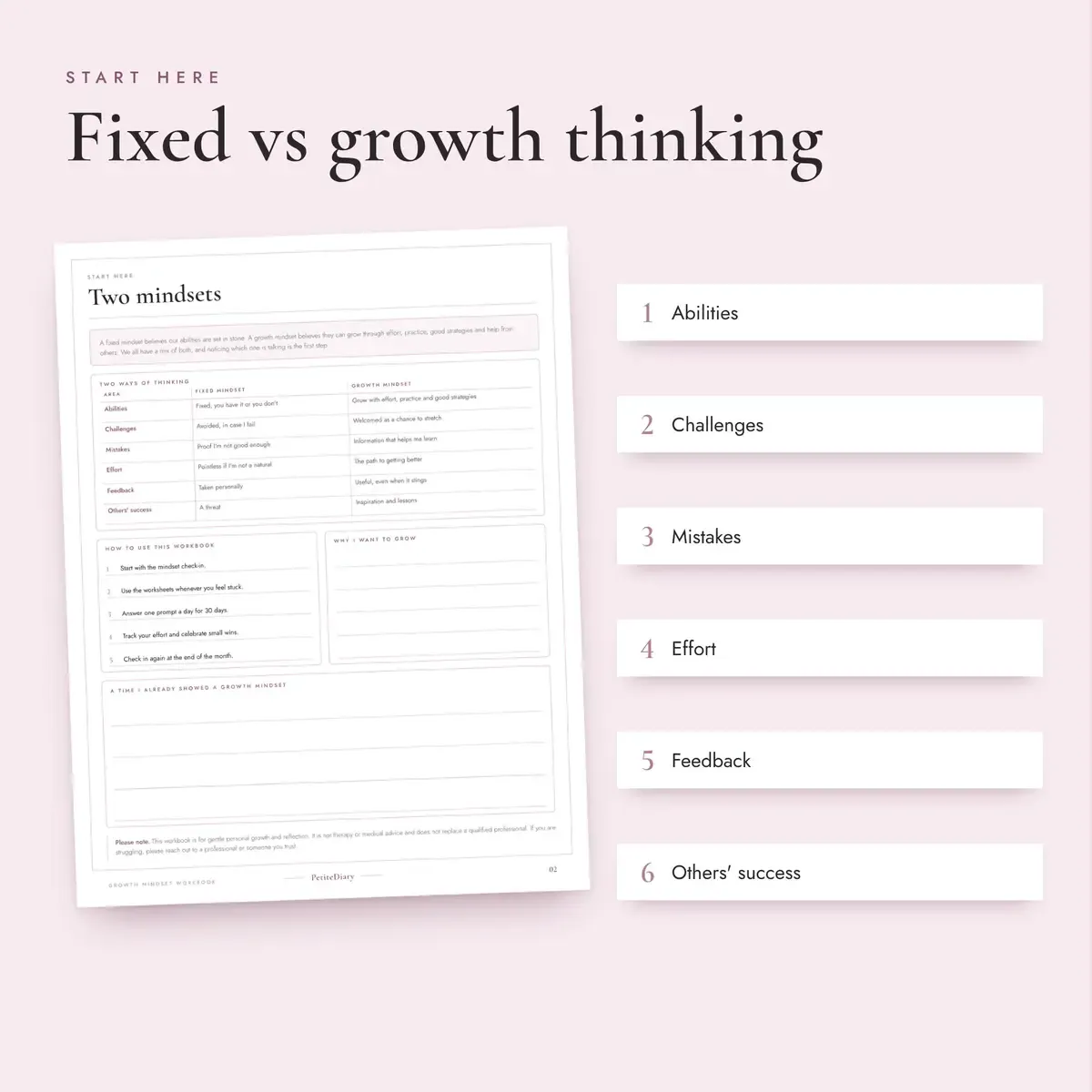 Growth Mindset Workbook for Adults, image 3