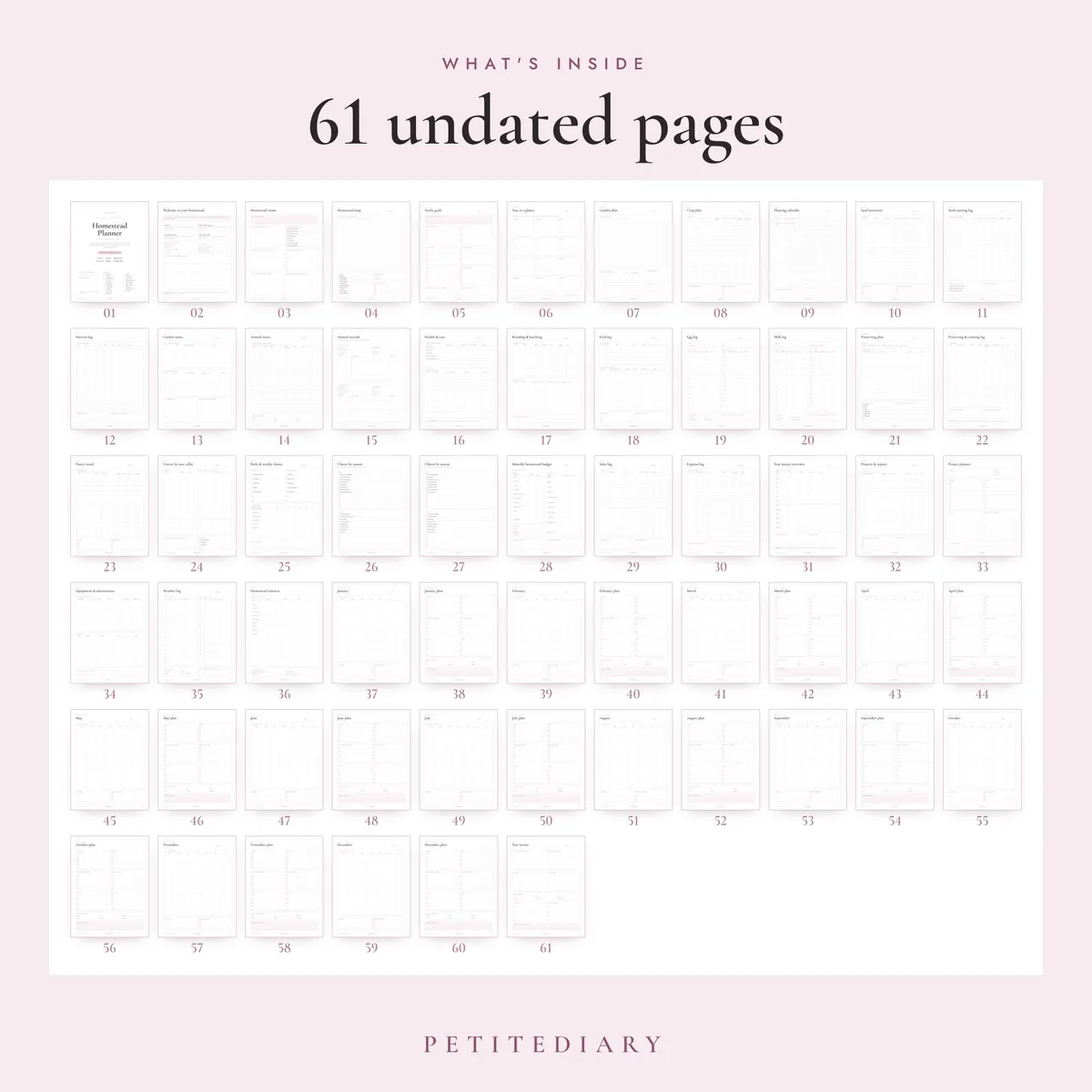 Homestead Planner, image 2
