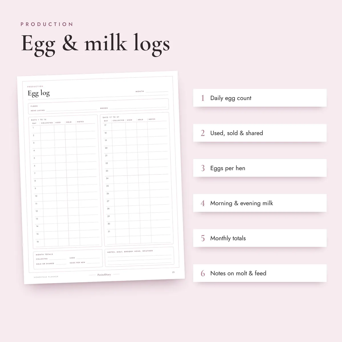 Homestead Planner, image 3