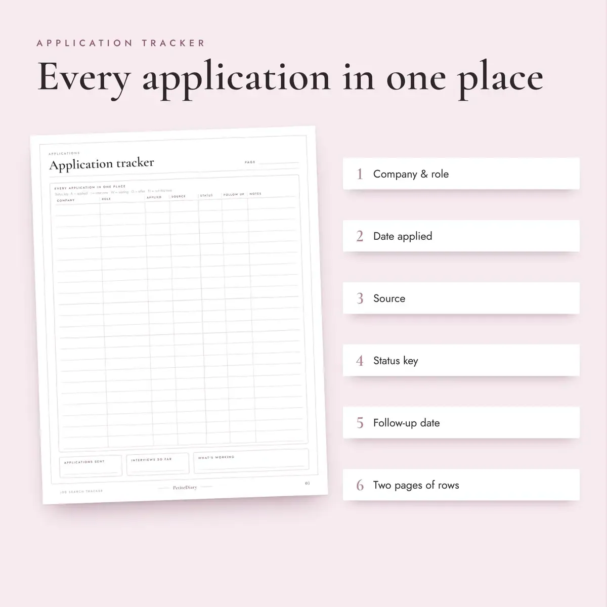 Job Application Tracker, image 3