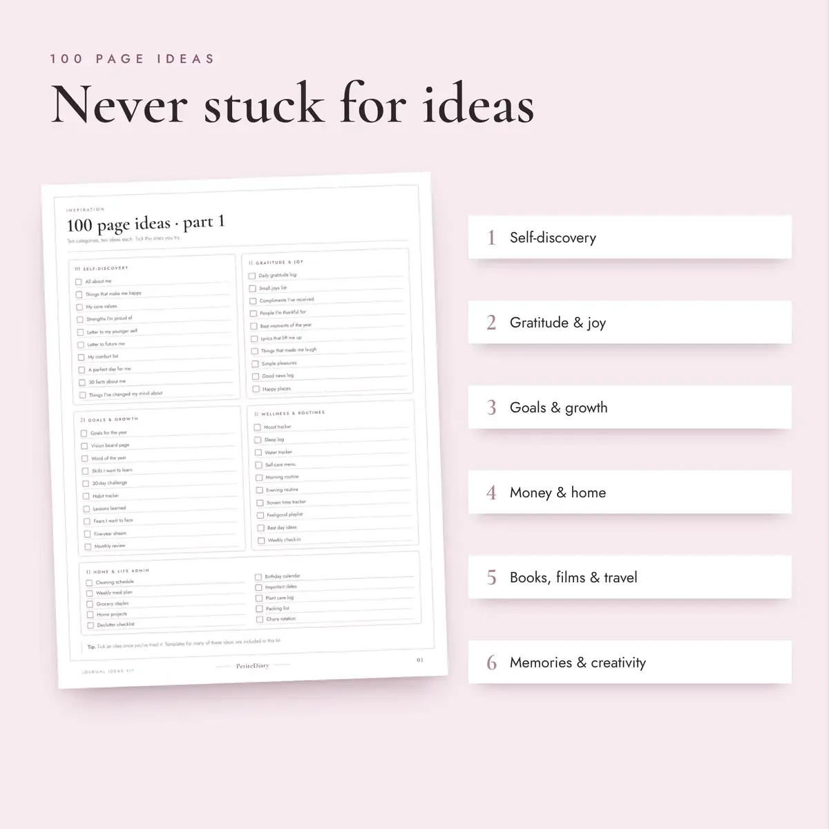 Journal Ideas, image 3