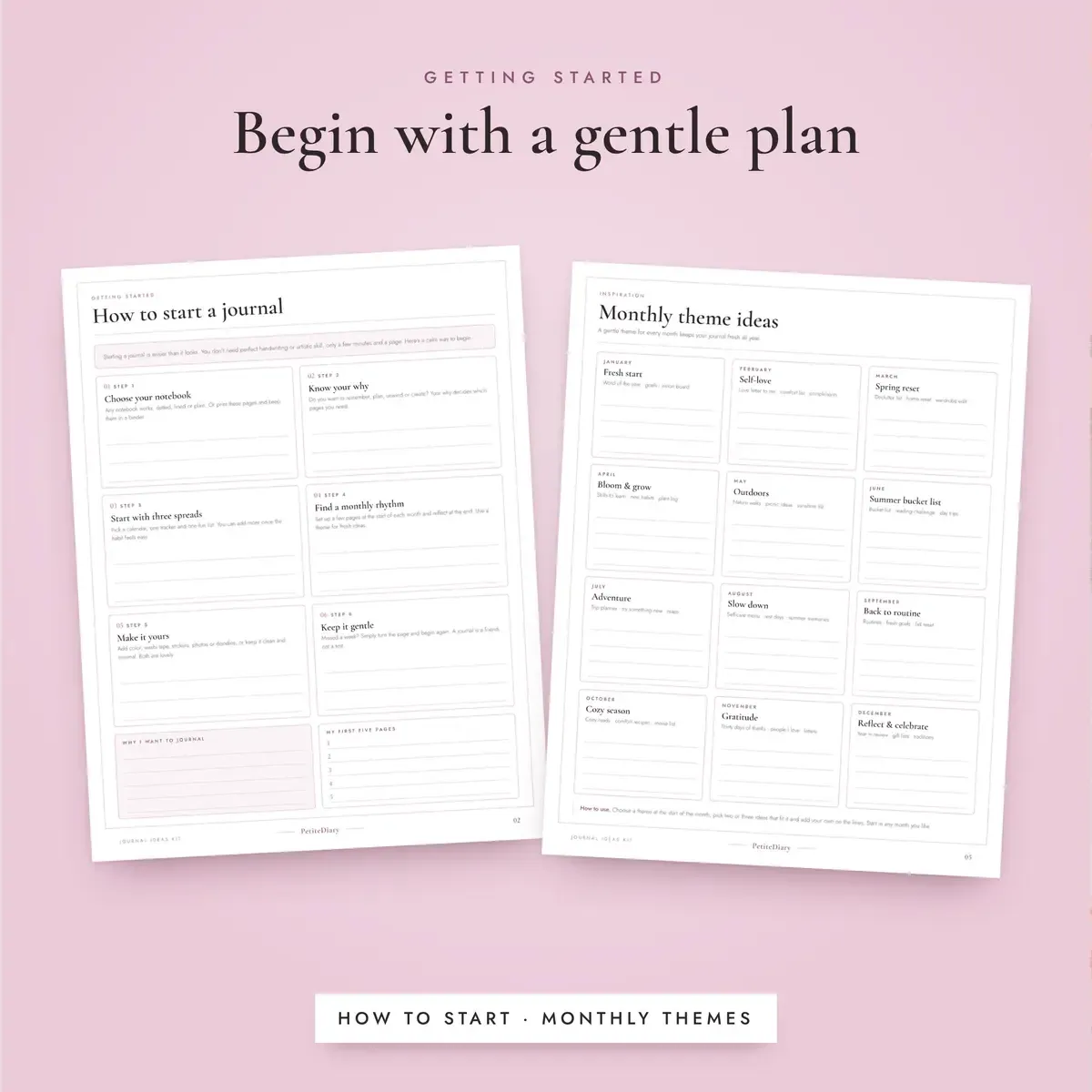 Journal Ideas, image 4