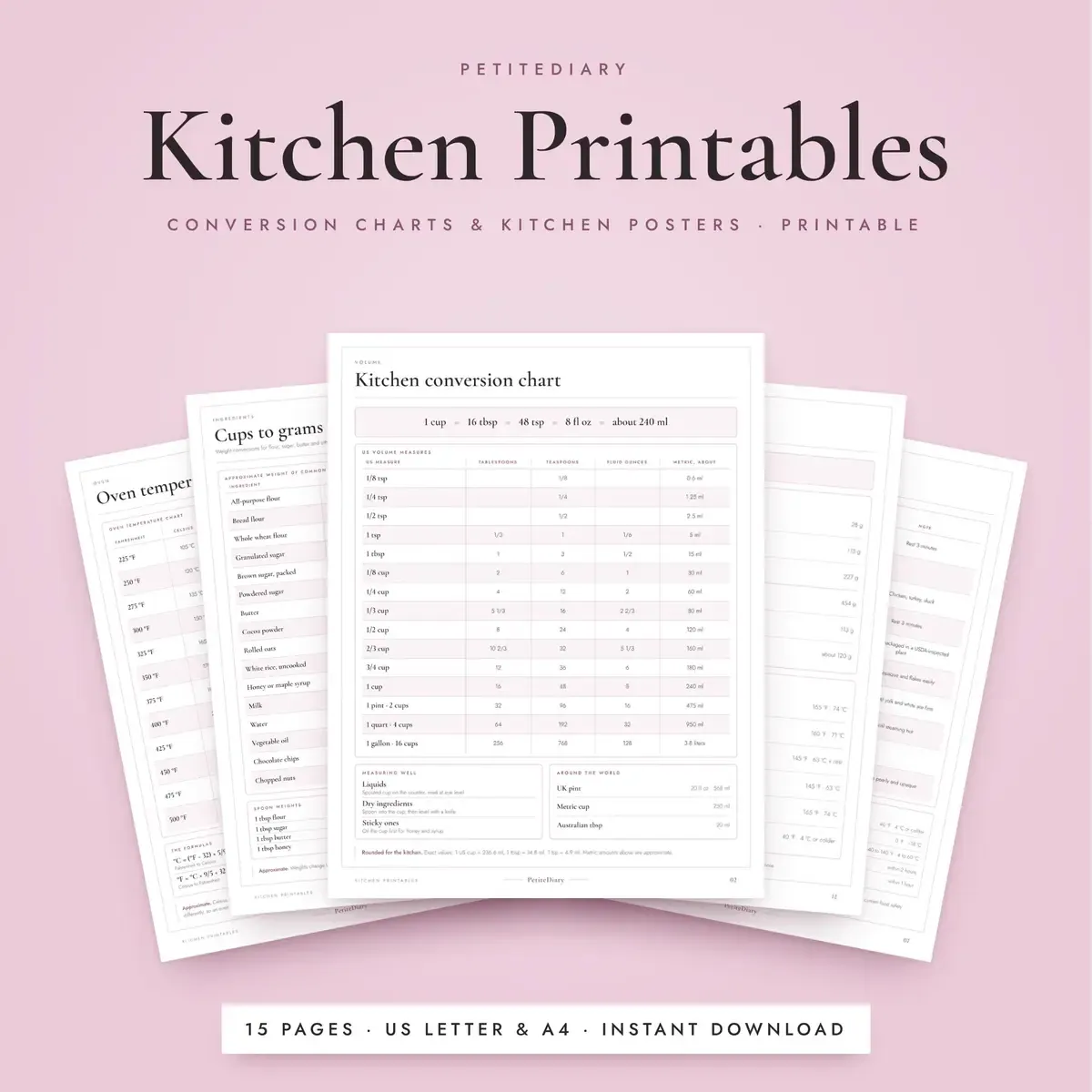 Kitchen Conversion Chart