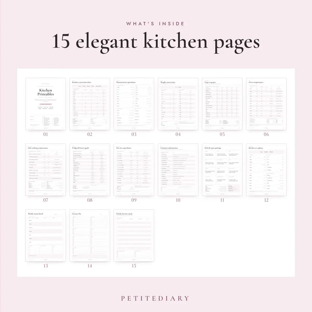 Kitchen Conversion Chart, image 2