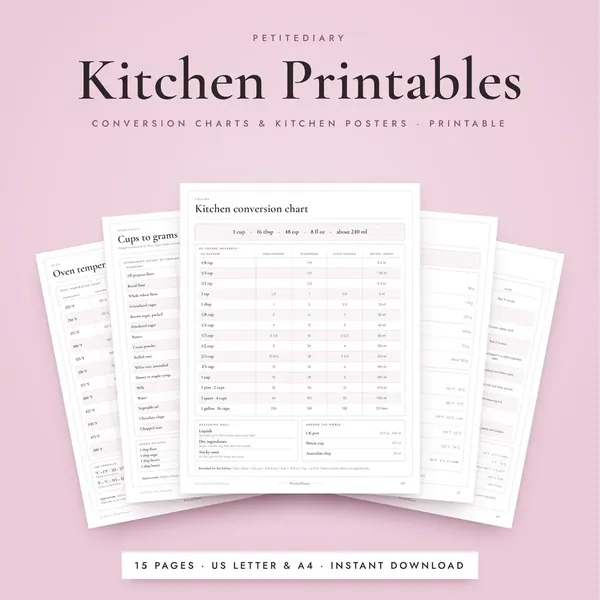 Kitchen Conversion Chart