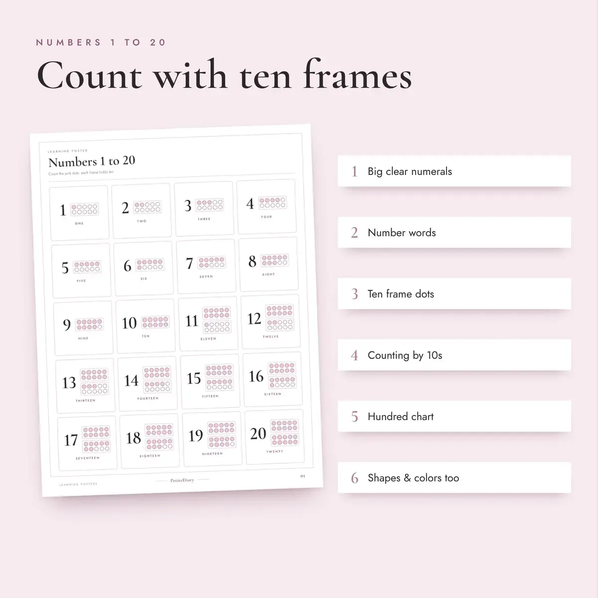 Learning Posters, image 3