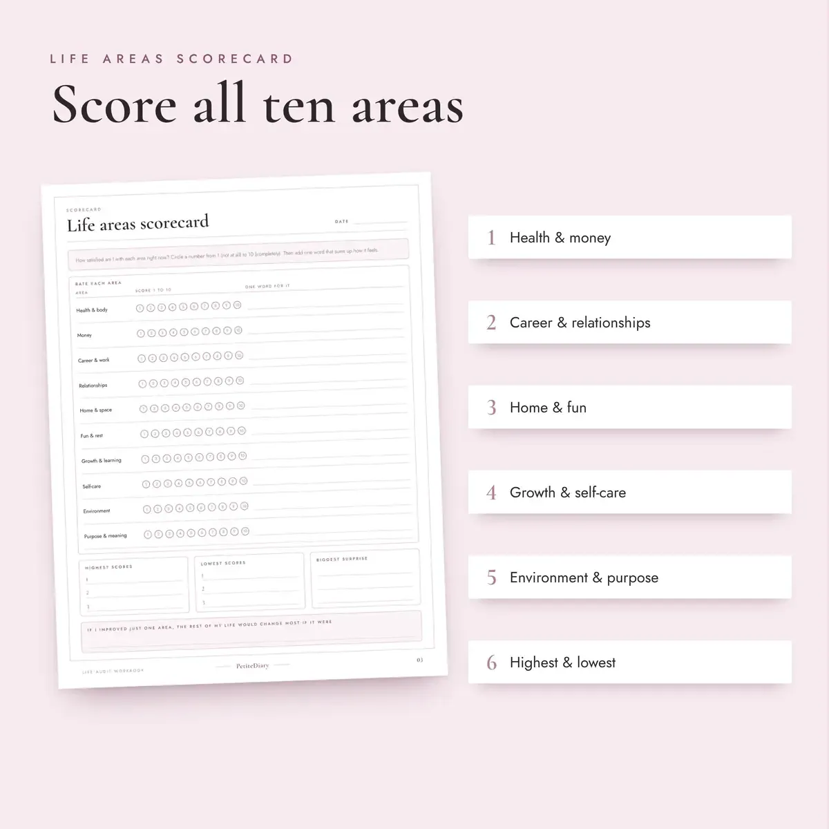 Life Audit Workbook, image 3