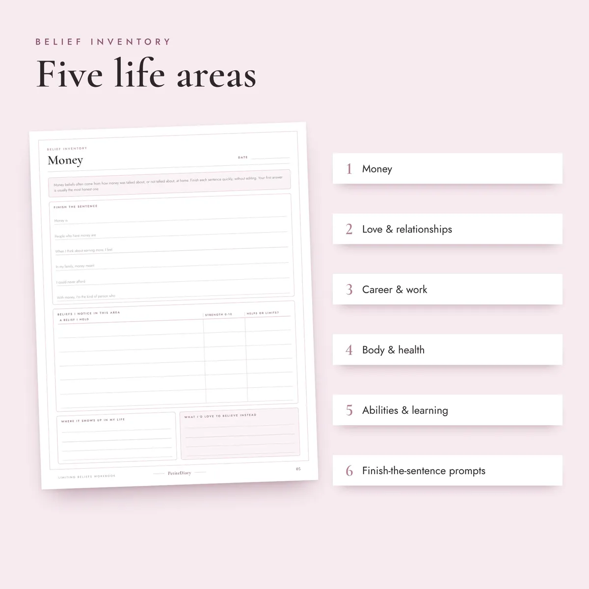 Limiting Beliefs Worksheet, image 3