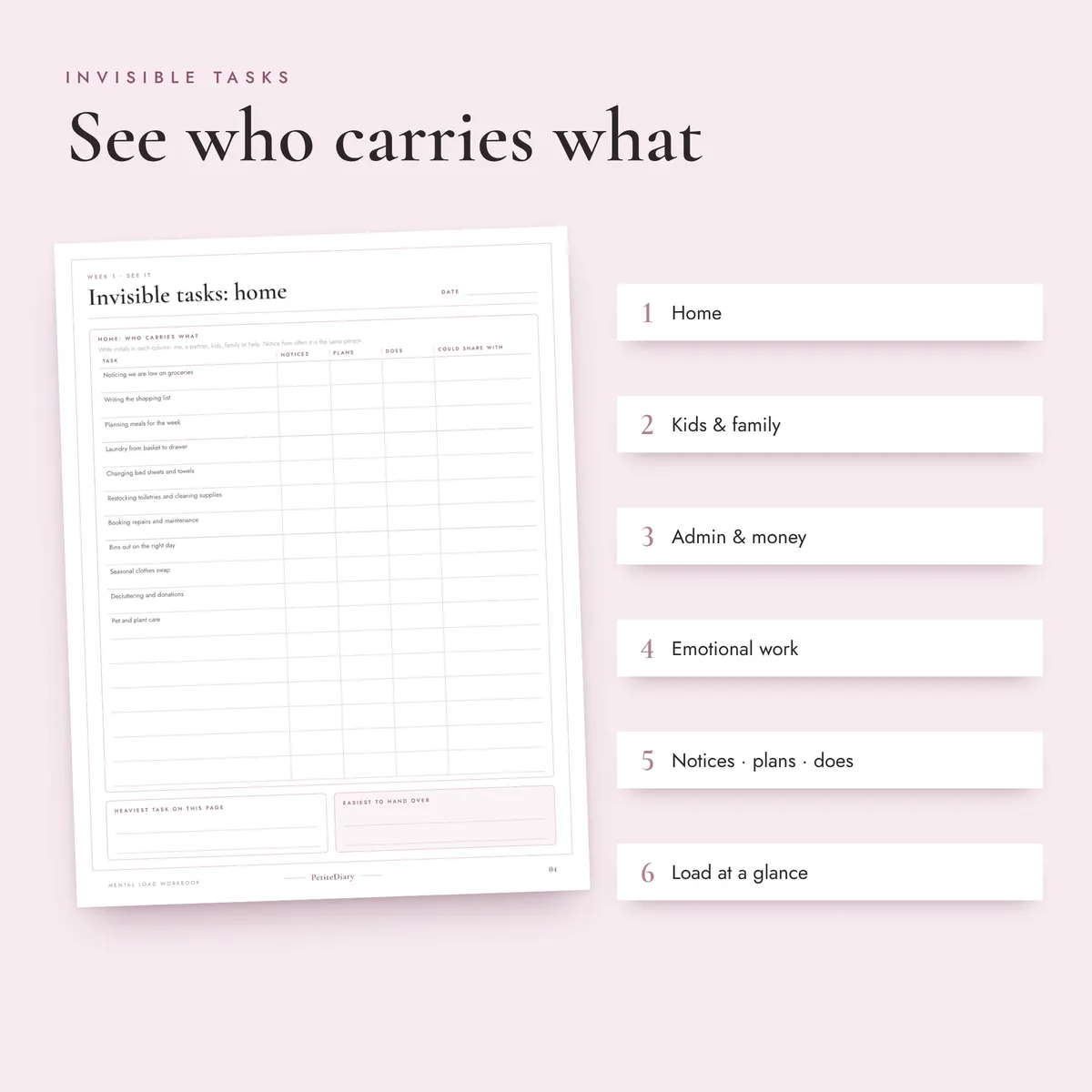 Mental Load Workbook, image 3