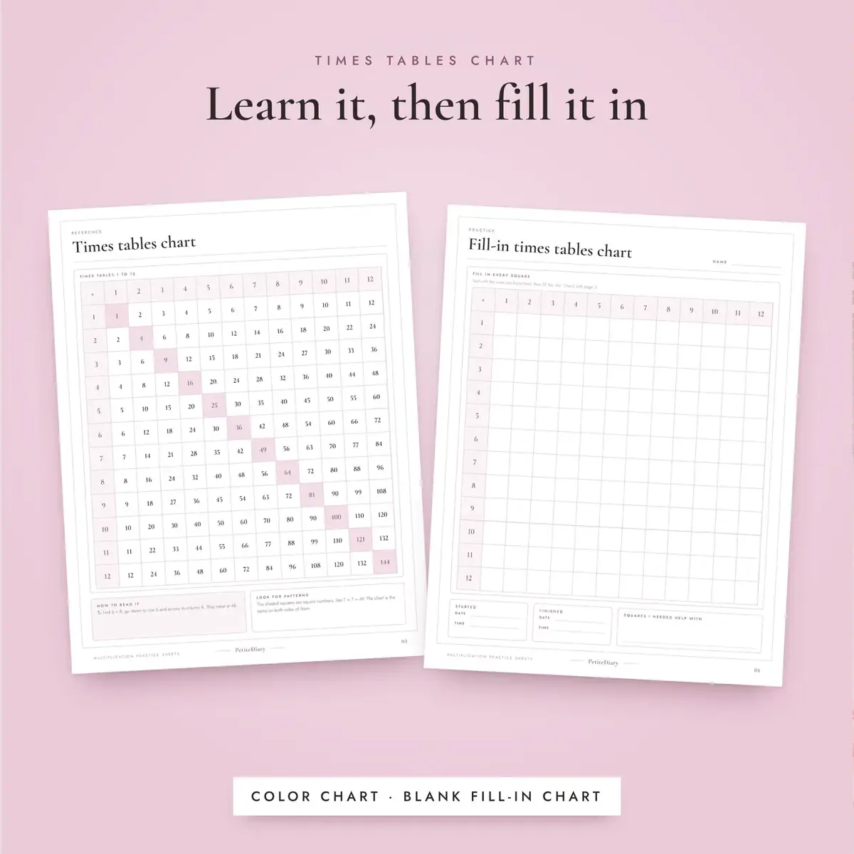 Multiplication Practice Sheets, image 4