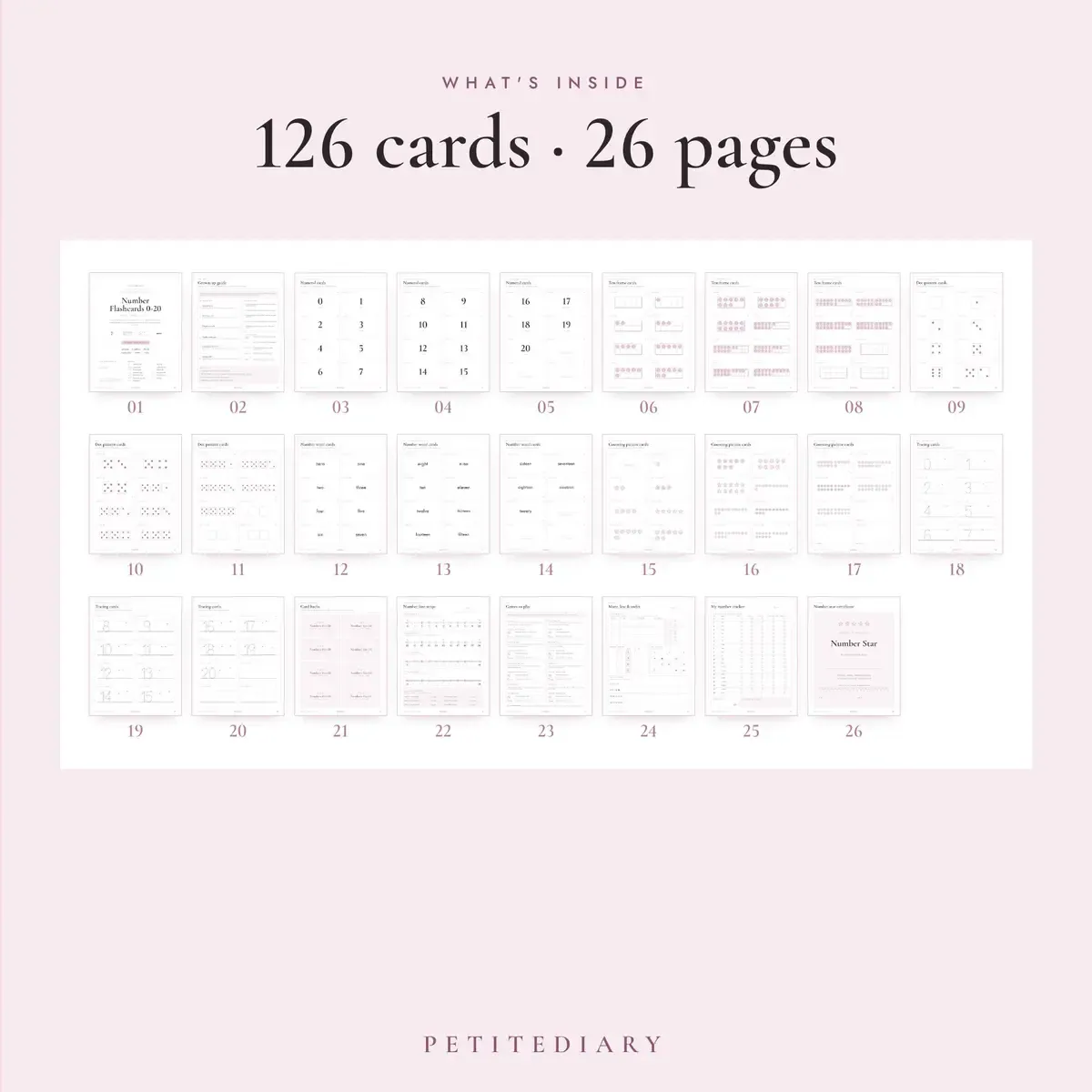 Number Flashcards 0-20, image 2
