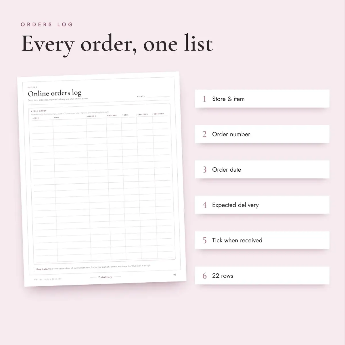 Online Order Tracker, image 3