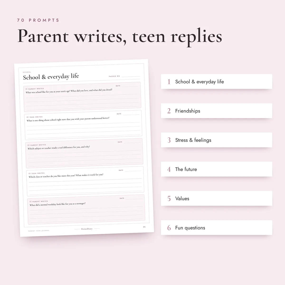 Parent Teen Journal, image 3