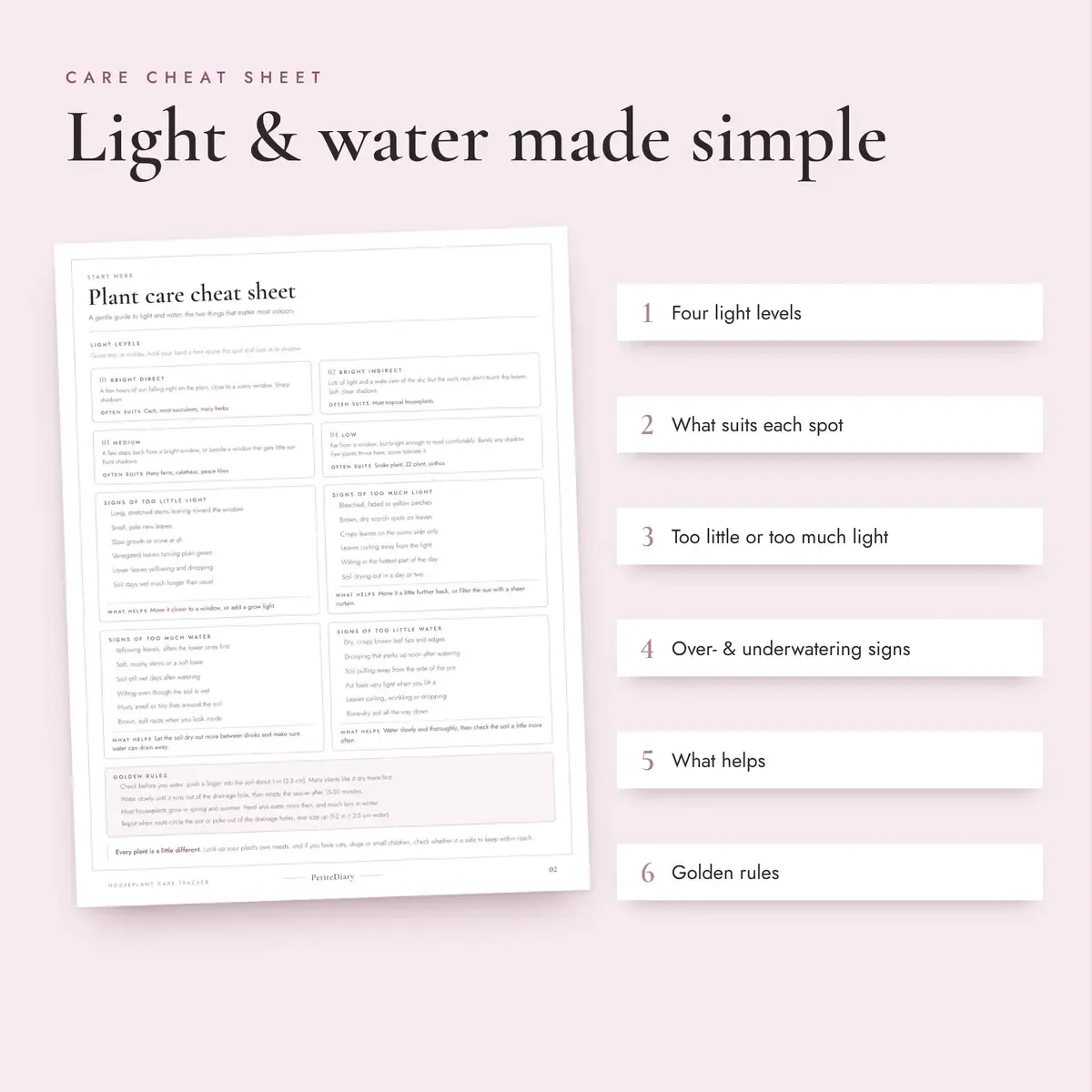 Plant Care Tracker, image 3