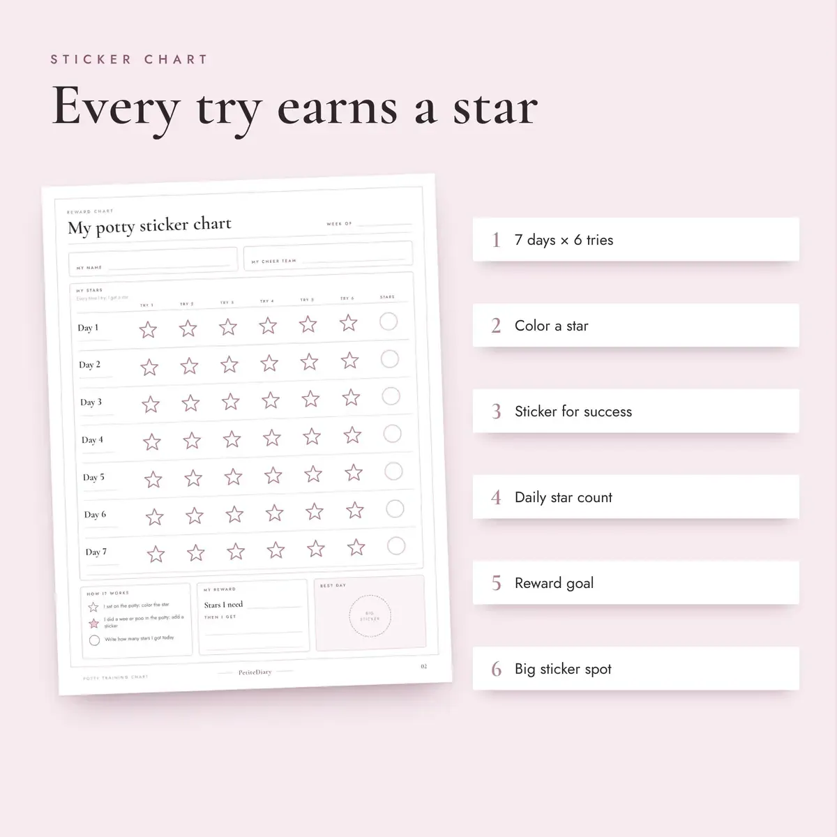 Potty Training Chart, image 3
