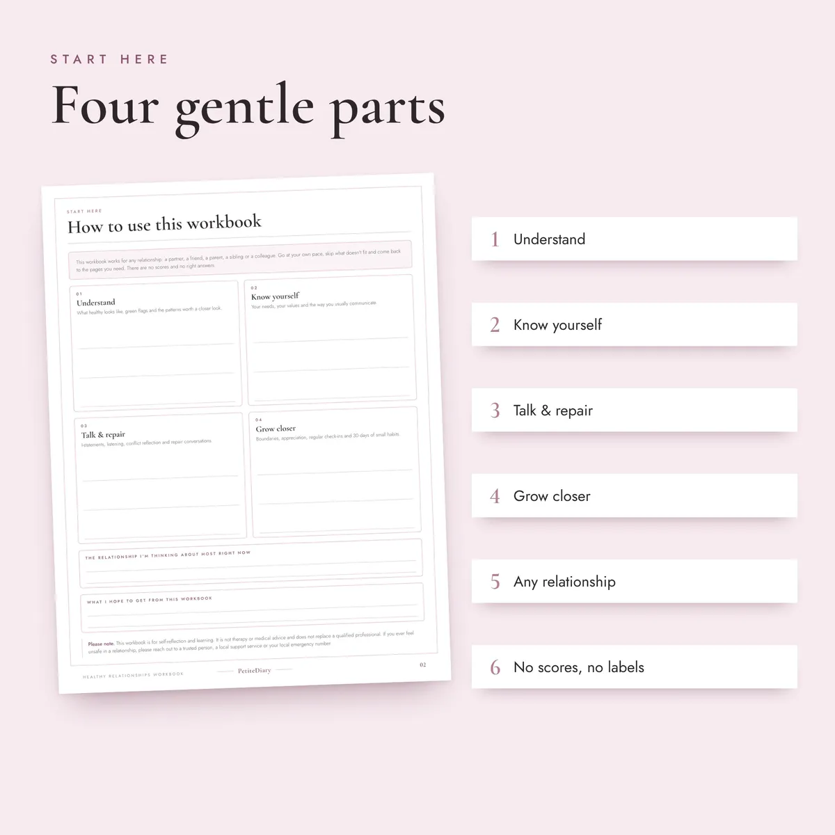 Relationship Workbook, image 3