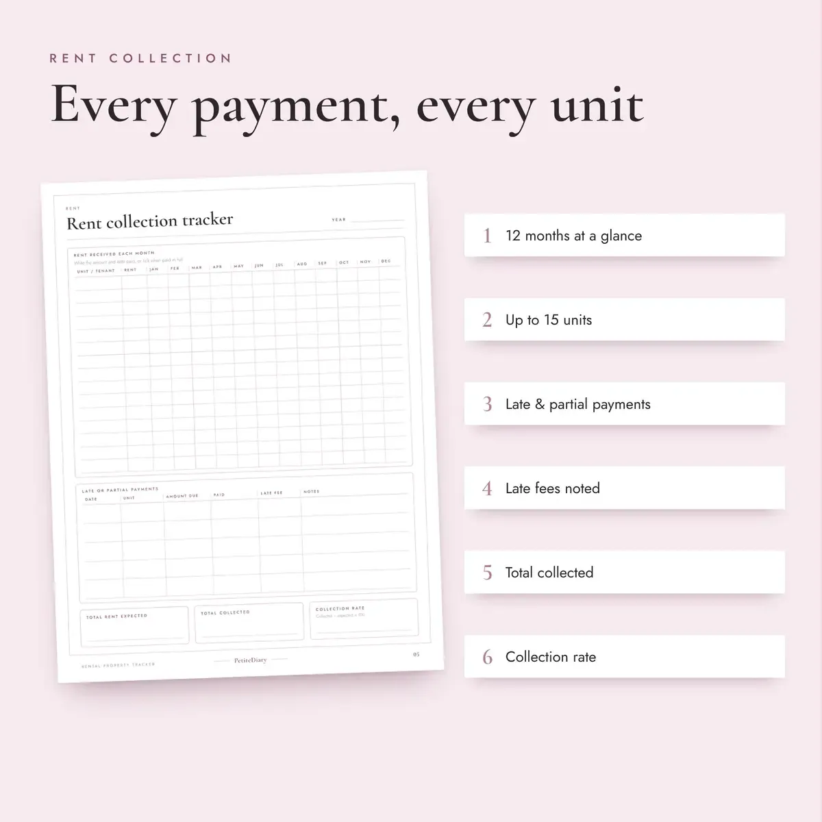 Rental Property Tracker, image 3